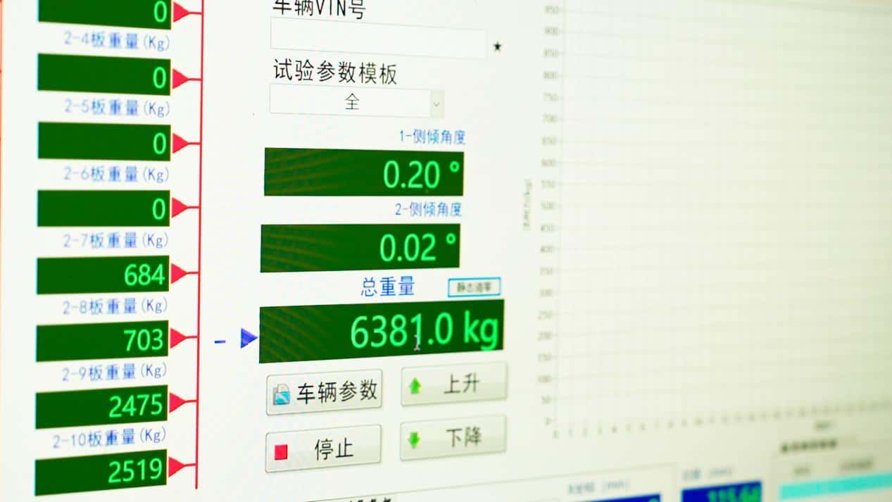 中国汽研极限挑战(上)——N倍自重挑战 (20) 拷贝