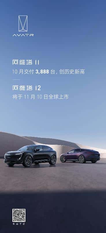 10月阿维塔11交付3888台,创历史新高!