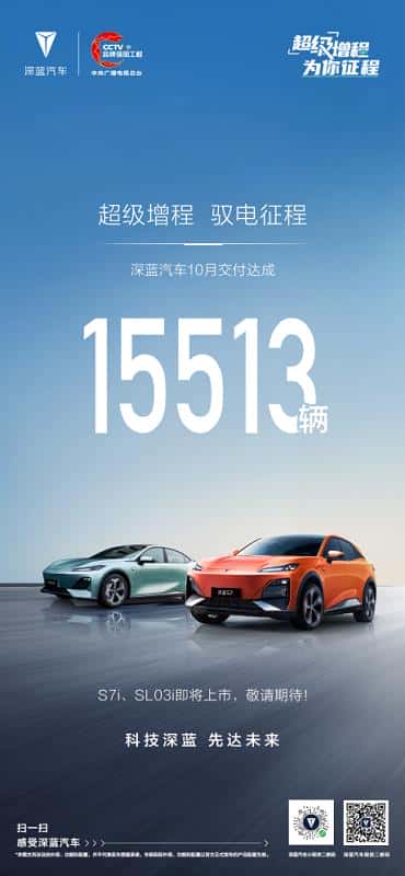 10月交付达成15513辆 深蓝汽车再迎里程碑时刻