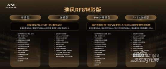 全球首款鸿蒙智能座舱MPV，瑞风RF8解锁中国用户智能新体验