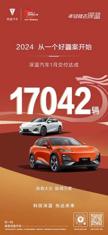 “重庆智造”助推高质发展 深蓝汽车1月交付17042台同比增长178%