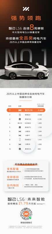 再创新高!智己LS6四度蝉联全品类销冠 “未来智舱”八连冠“中大型纯电SUV”赛道