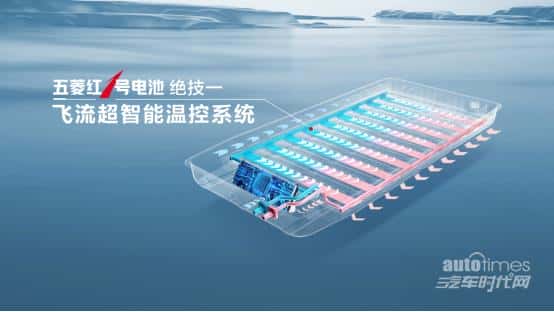  专为中国新能源商用车研发！五菱红1号电池正式发布