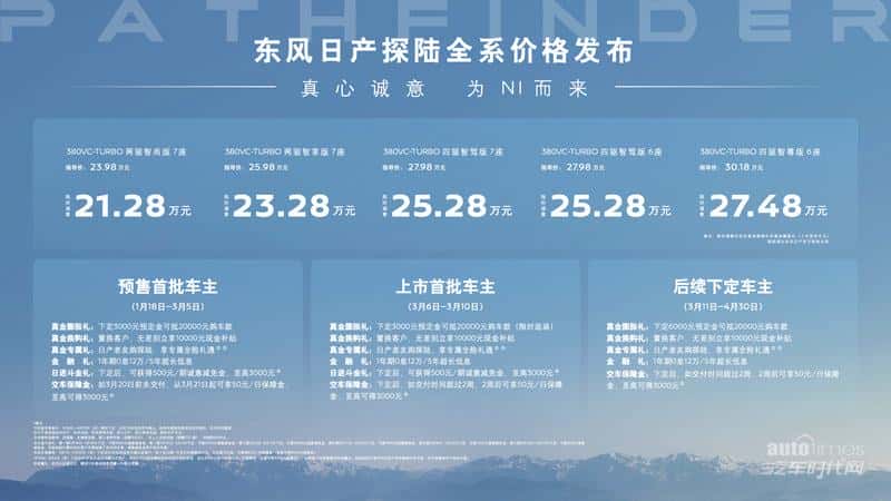 探陆限时诚意价21.28万元起 首批车主交付暨探陆家用户共创启动