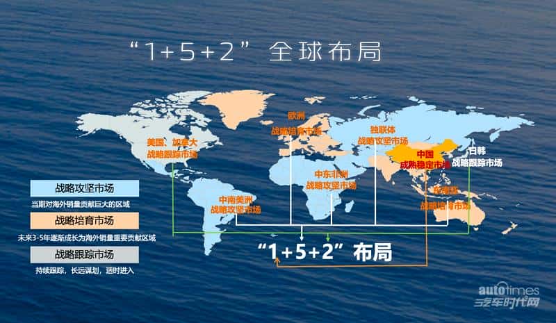 长安汽车实施“215”伙伴行动,打造世界级汽车品牌