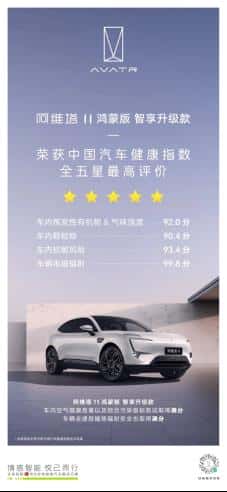阿维塔11荣膺“五星健康车”认证 4项测试均获高分，获全五星最高评价