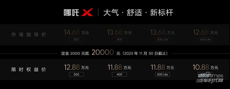 交车速度也是“新标杆”！哪吒X用户集体提车