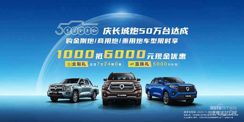 长城皮卡10月全球销售17333台 同比增长10.4% 蝉联中国皮卡销冠