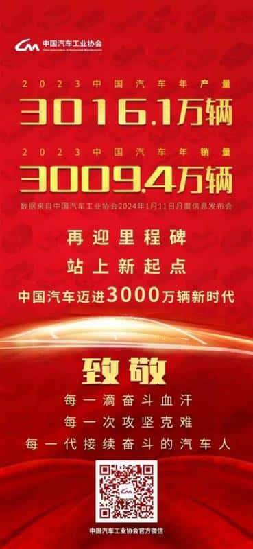 从追赶到超越,中国汽车的“大航海”才刚刚开始