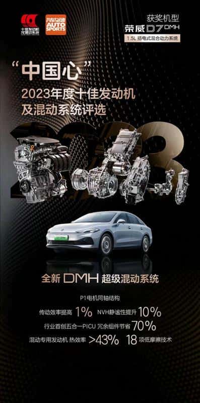 混动认准长续航、买长续航就选荣威D7 DMH!10.98万起开回家,订单破万