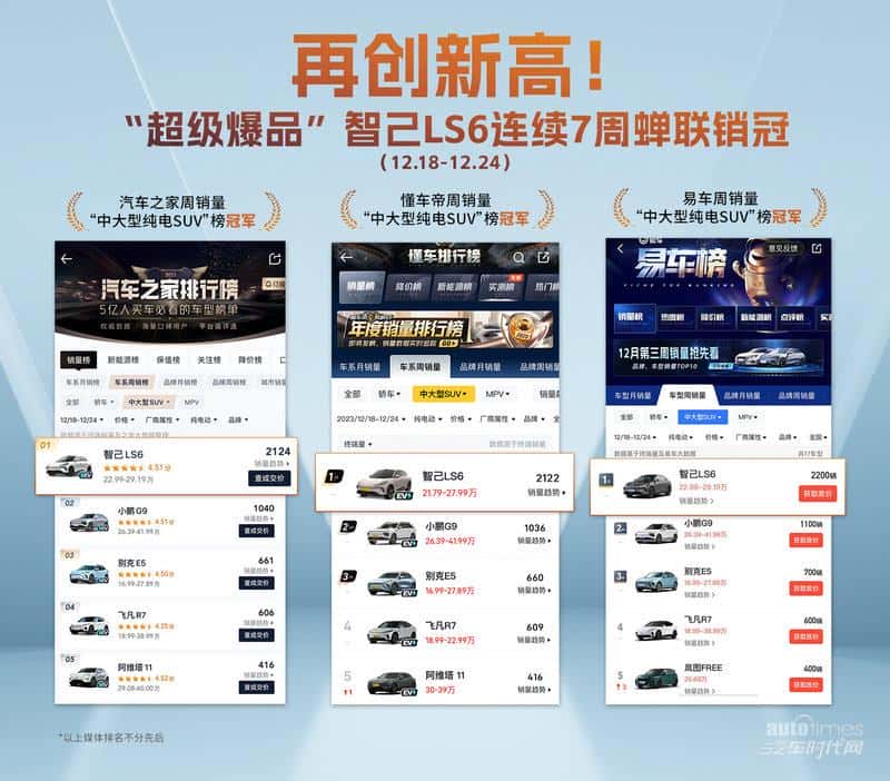 智己汽车拿下首批L3级别自动驾驶测试牌照