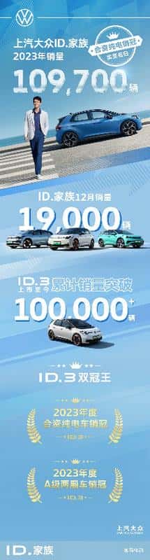 上汽大众ID.3 2024款焕新上市 新增出众版