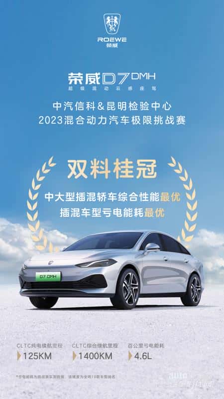 混动认准长续航、买长续航就选荣威D7 DMH!10.98万起开回家,订单破万