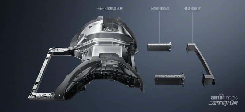 小米汽车摩德纳智能架构：正向自研，行业首个生态造车架构平台