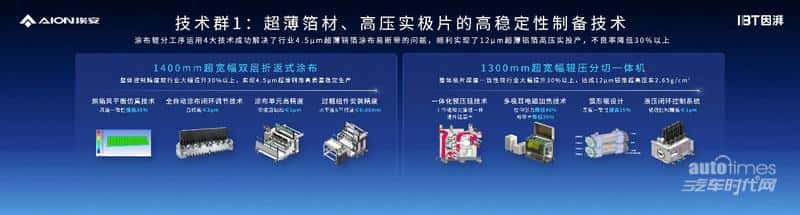 弹匣电池2.0新突破，广汽埃安P58微晶超能电芯针刺不冒烟