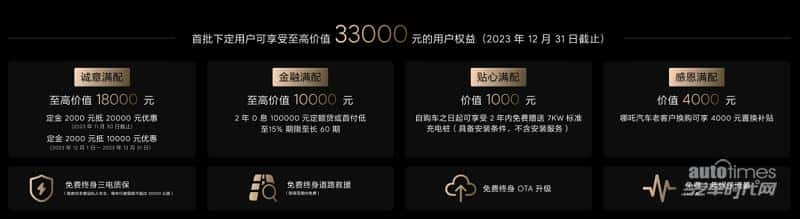 交车速度也是“新标杆”！哪吒X用户集体提车