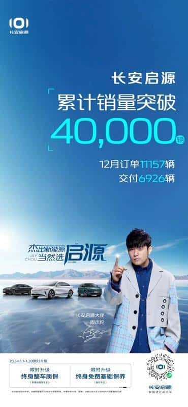 品牌发布4个月全系销量破4万辆，长安启源展现强劲市场竞争力！