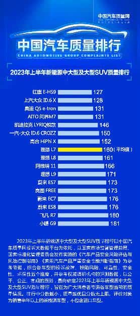 上汽大众ID.家族10月交付达15,060辆 ID.3成12万纯电首选