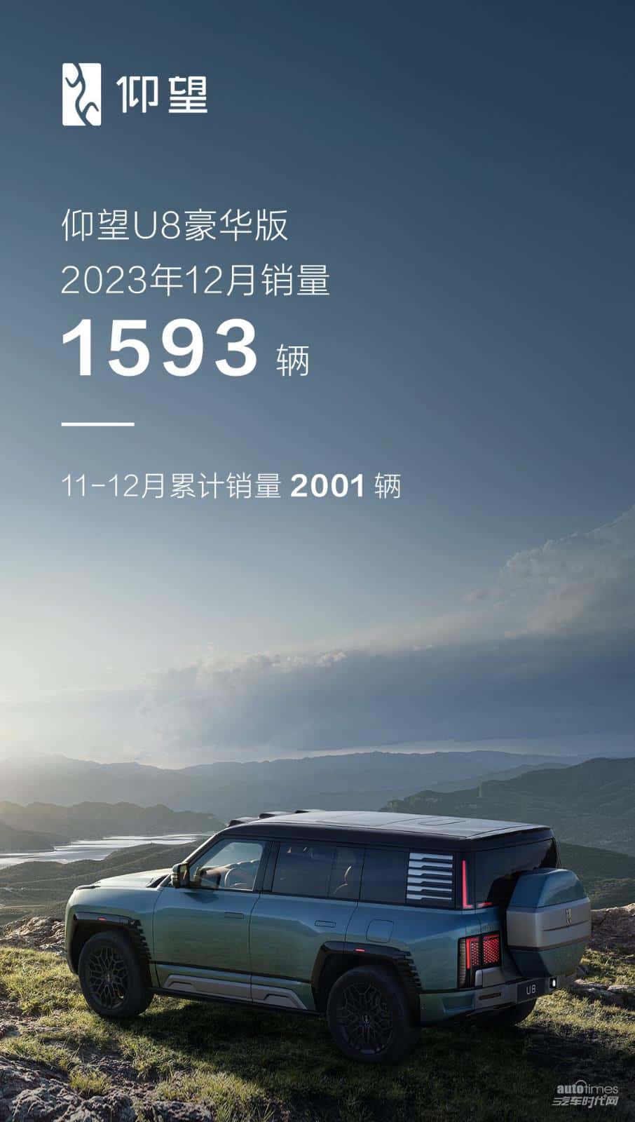 仰望U8豪华版12月销售1593辆，仰望跻身百万级高端品牌第一梯队