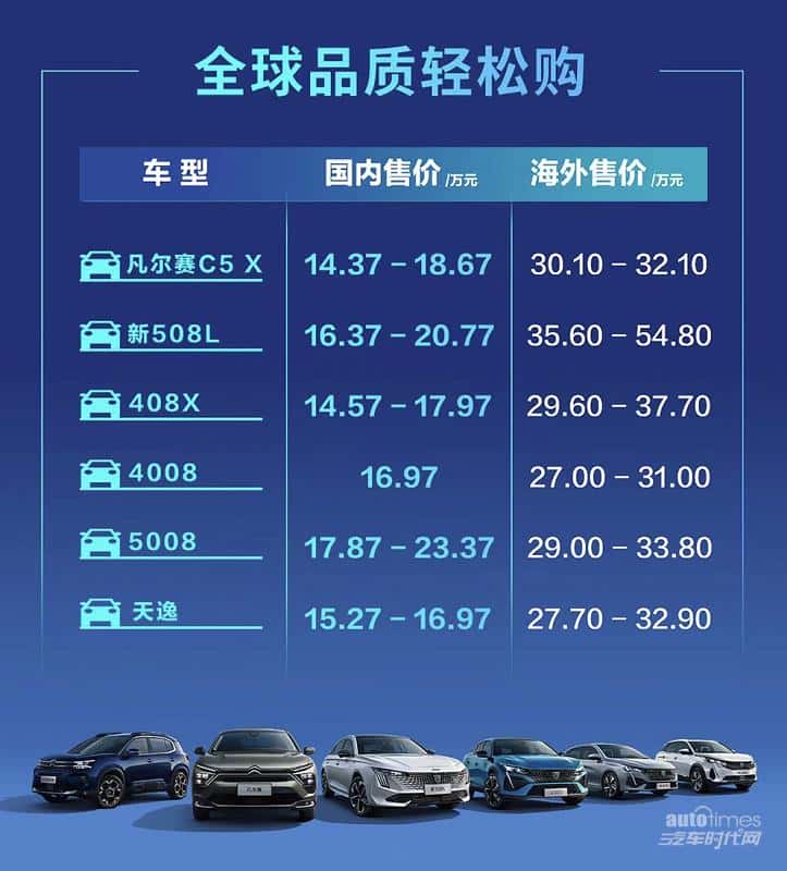 警惕“低价陷阱” 买凡尔赛C5 X一定要到正规渠道