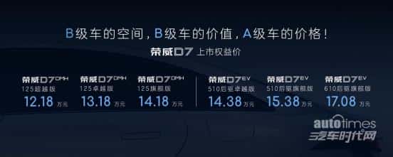 纯电可靠、超混超值 荣威D7技术“突围”引爆B级车市场