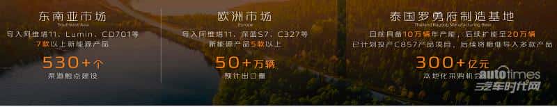 长安汽车实施“215”伙伴行动,打造世界级汽车品牌