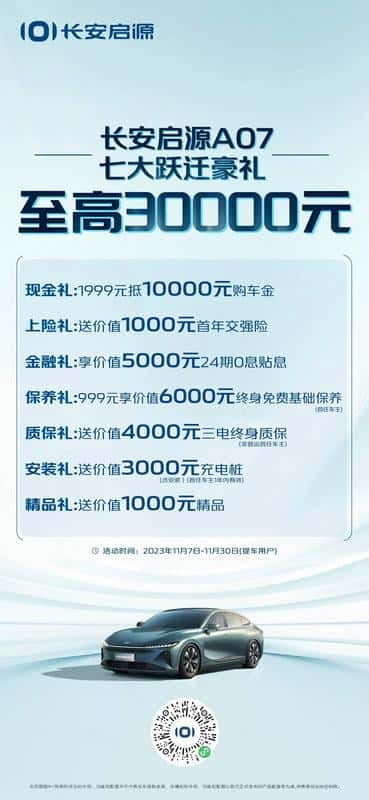 交1999元抵10000购车金！“，现在购长安启源A07最低只需14.79万元！