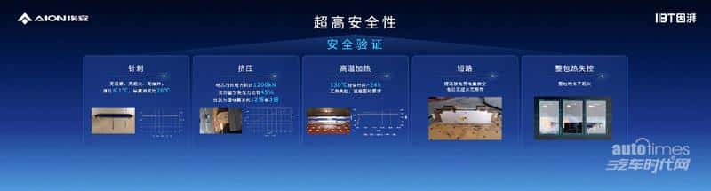 弹匣电池2.0新突破，广汽埃安P58微晶超能电芯针刺不冒烟