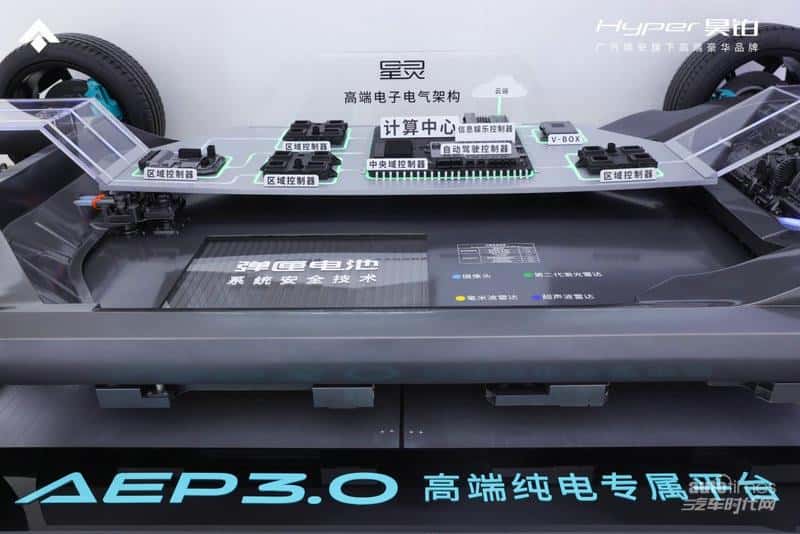 昊铂HT订单破3万!“门厂昊铂”广州车展强势出圈