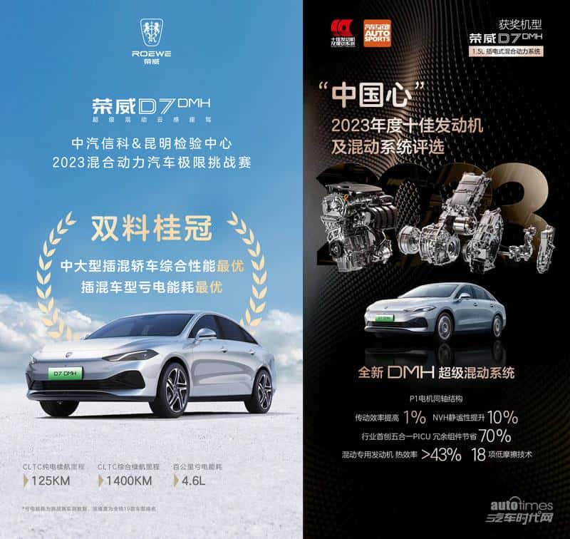 上汽乘用车2023全年销售98.6万辆、新能源销售35.8辆,新赛道发展提速