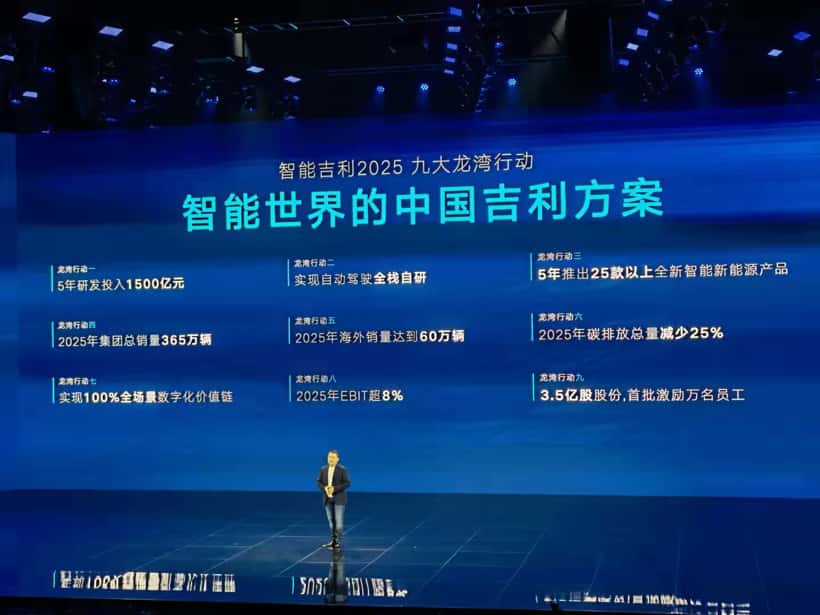月销超18万辆，再谈吉利的成功之道