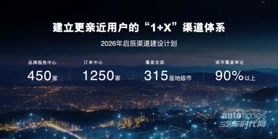 启辰战略规划更新，未来3年发布6款新车