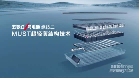  专为中国新能源商用车研发！五菱红1号电池正式发布