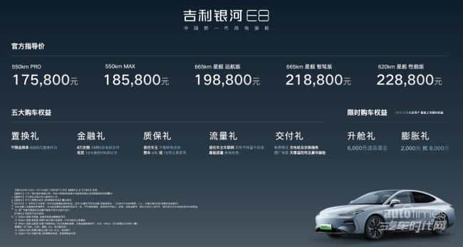 过年值得入手的B级车！吉利银河E8五大版型怎么选？
