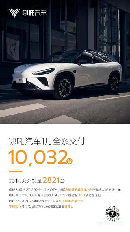 哪吒汽车累计交付近40万台,迈向发展新10年
