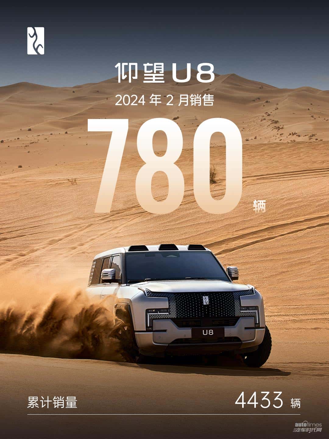 2月销量780,累计销量4433,仰望U8展现国产百万级汽车硬实力