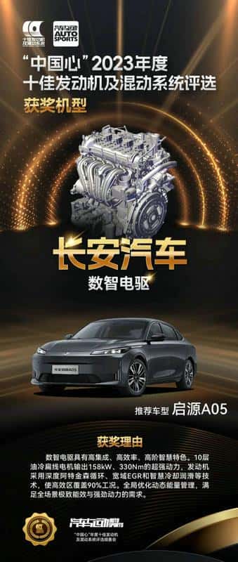 连续七年!长安携启源数智电驱斩获“中国心”2023年十佳发动机及混动系统