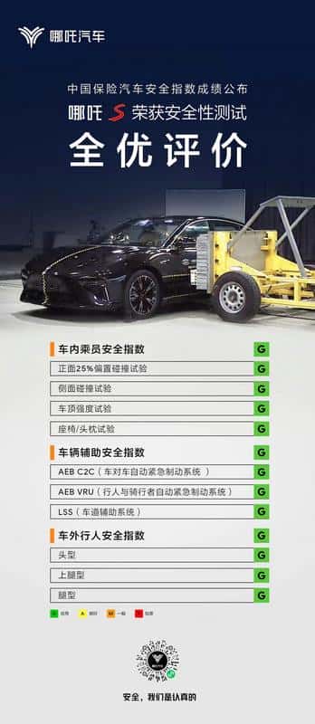 19.98万起,最值得入手的长续航 哪吒S新享版发布
