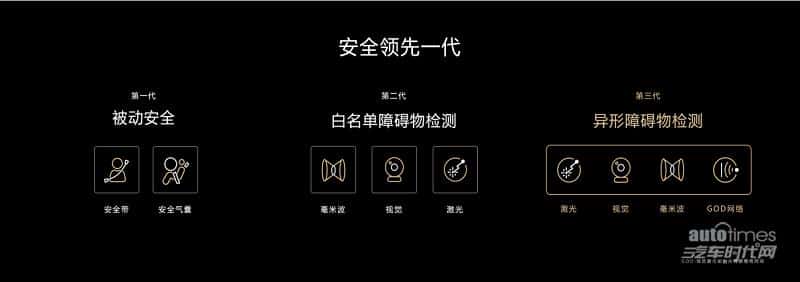 阿维塔11推送AVATR.OS 2.0.2,智能安全再升级