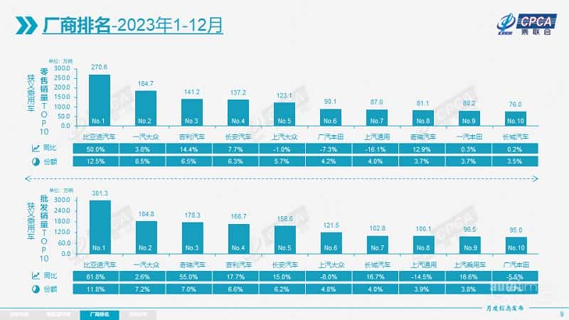 从追赶到超越,中国汽车的“大航海”才刚刚开始