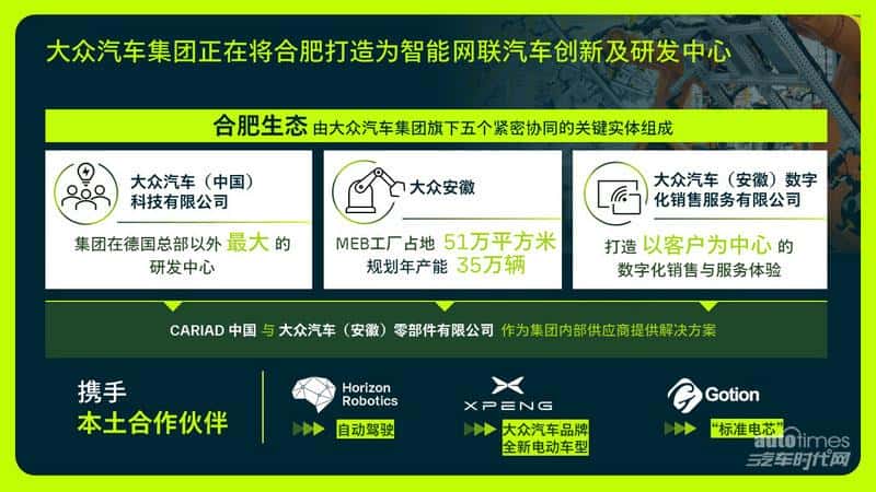 大众汽车(中国)科技有限公司将在三年内推出针对入门级市场的电动汽车平台