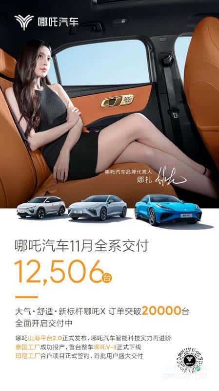 新平台、新技术、新车型，哪吒汽车累计交付近40万台