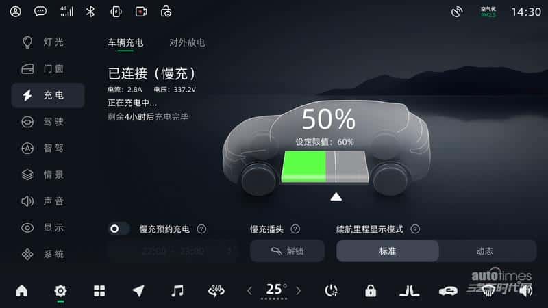 升级车辆超16万台 零跑最强OTA正式开启推送!