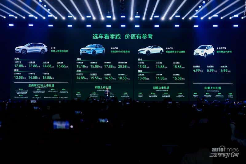 重塑20万以内选车标准 零跑发布2024全家桶“卷“出新高度