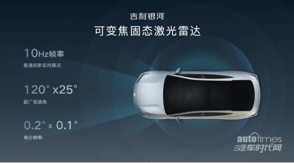 过年值得入手的B级车！吉利银河E8五大版型怎么选？